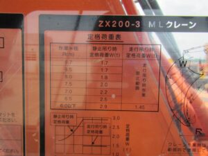 Hitachi Excavator, ZX200-3, 2013